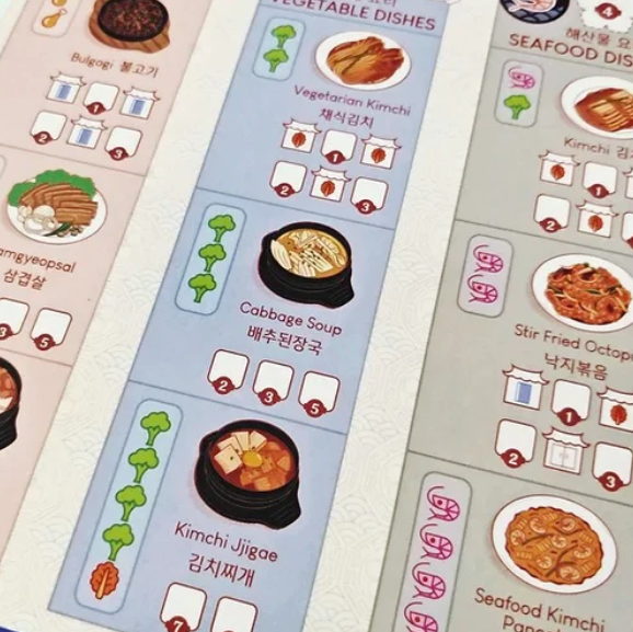 The Korean Wave - A Wok and Roll expansion